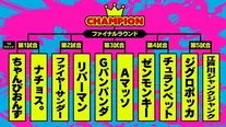 「ワタナベお笑いNo.1決定戦2024」より