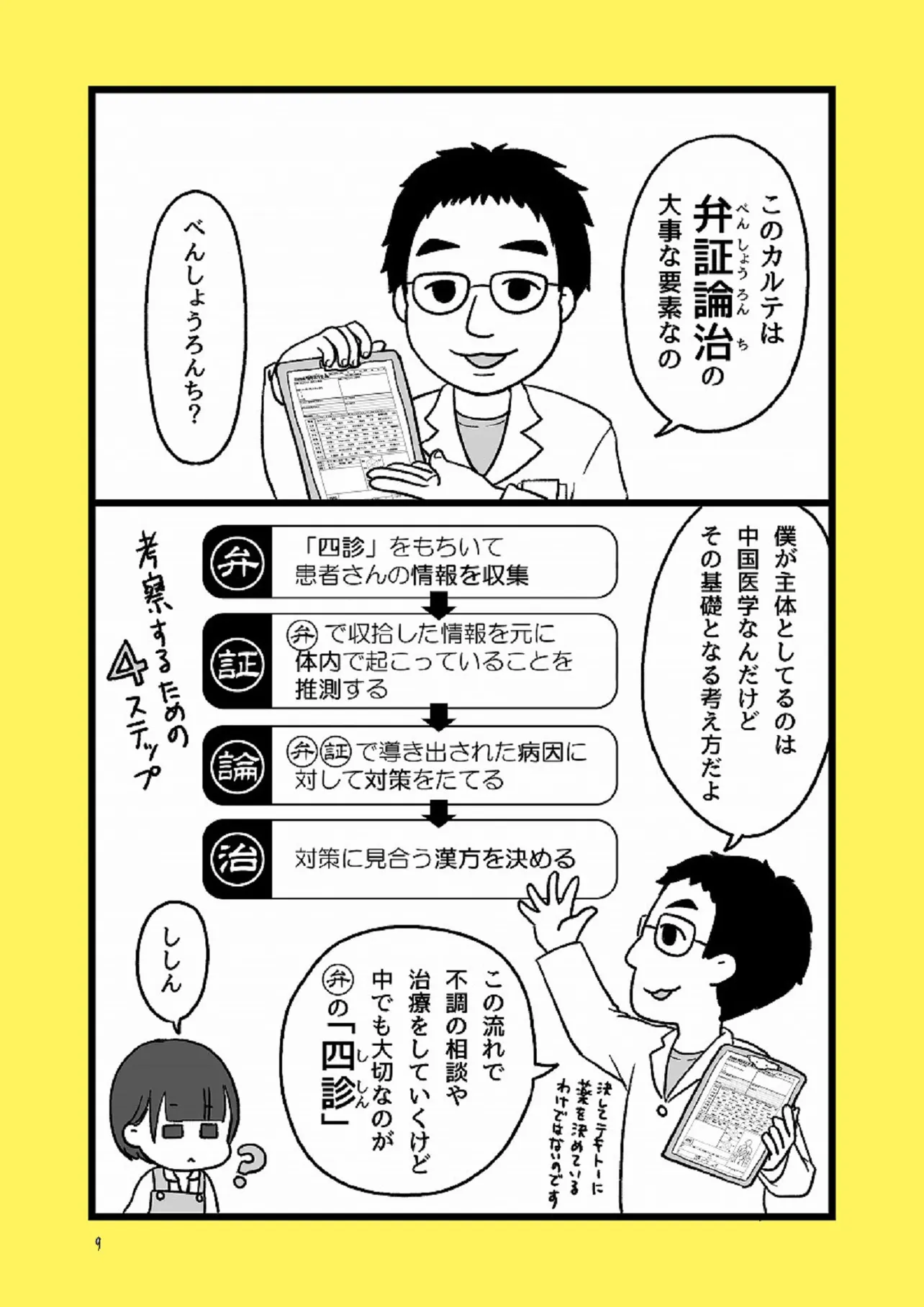 漢方薬局のお嫁さんになりました～漢方相談薬局ってどんな所なの？の巻～⑦