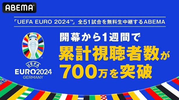 開幕から1週間の累計視聴者数が700万を突破した「UEFA EURO 2024」