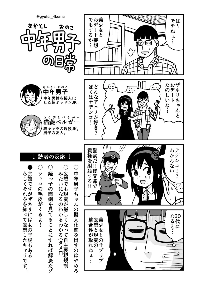 『オタク君の日常(通常作画編)』(1／11)