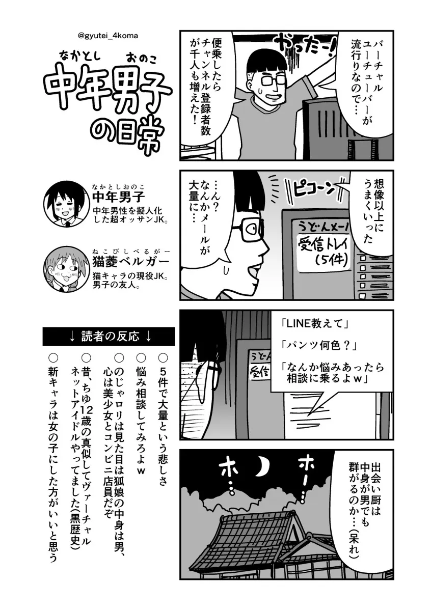 『オタク君の日常(通常作画編)』(2／11)