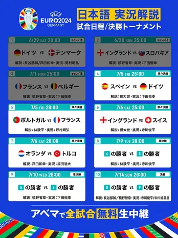 長谷部誠、槙野智章、林陵平「UEFA EURO 2024」準決勝&決勝のABEMA解説者に決定