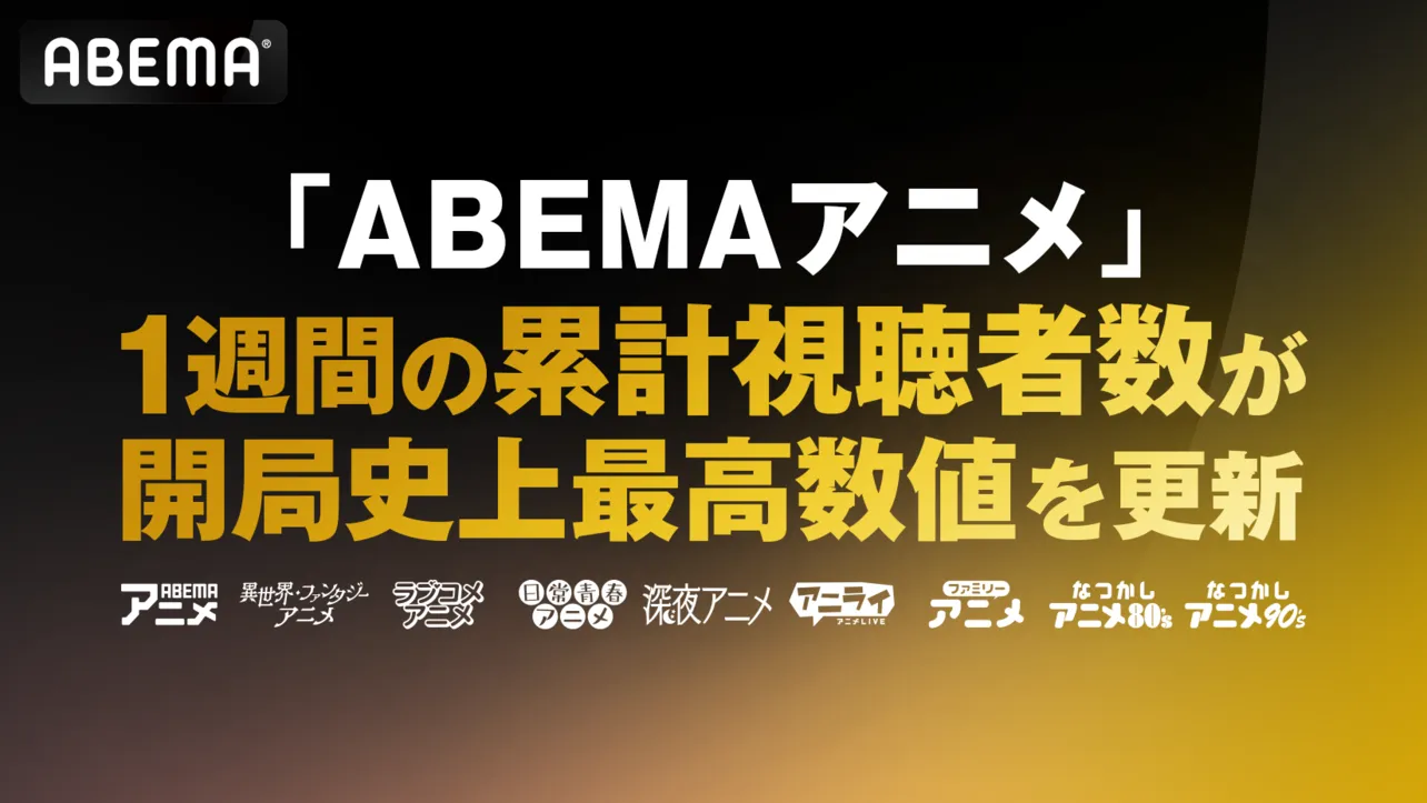 「ABEMA」アニメの1週間の累計視聴者数が、開局史上最高数値を更新した