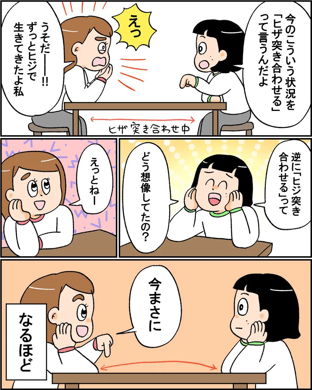 『○○突き合わせて話そう』(2／2)