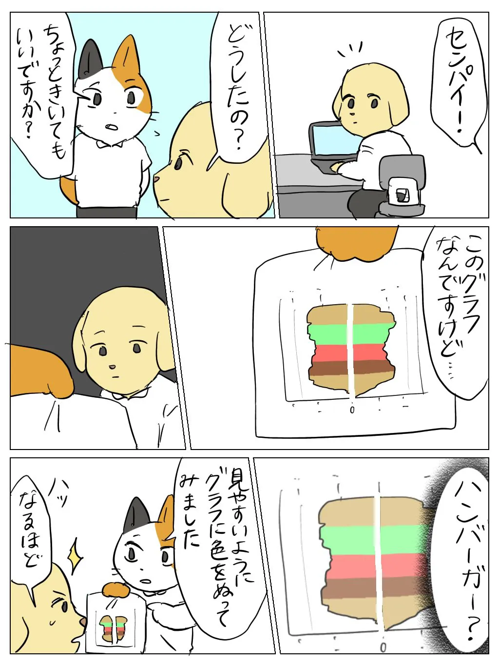 『ハンバーガー』(1／2)