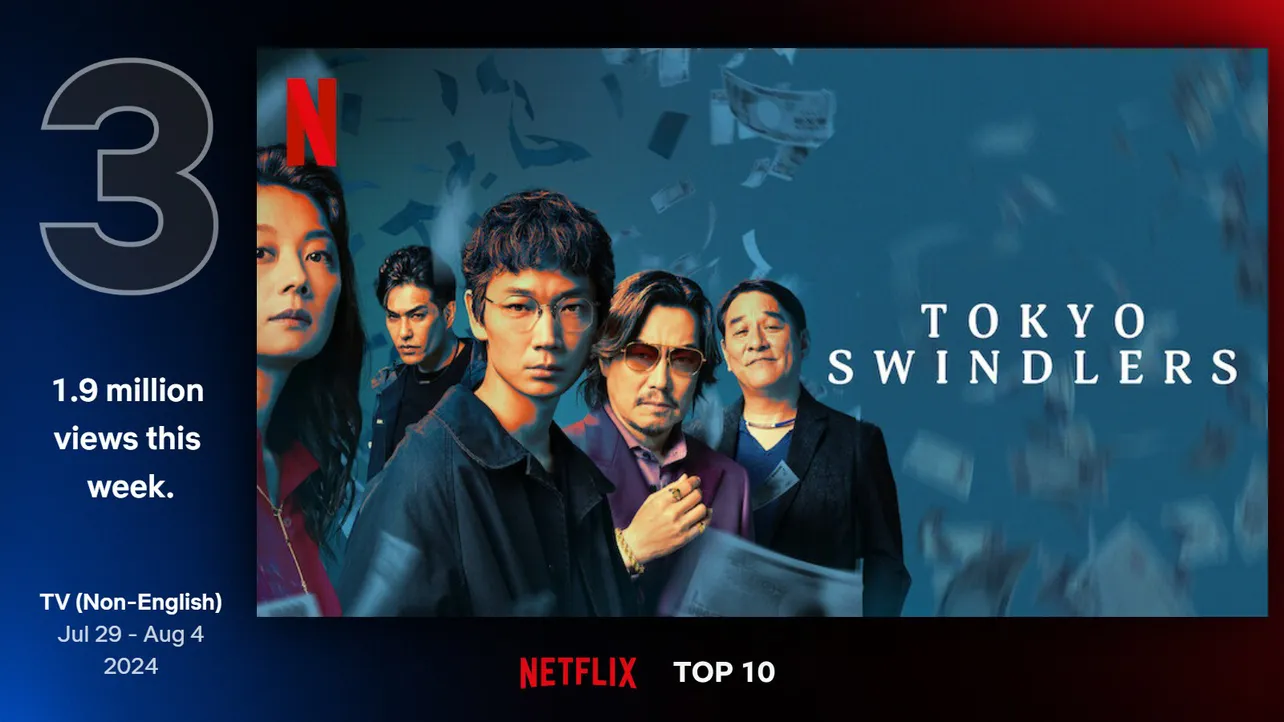  Netflixの週間グローバルTOP10(非英語シリーズ)では3位に浮上した