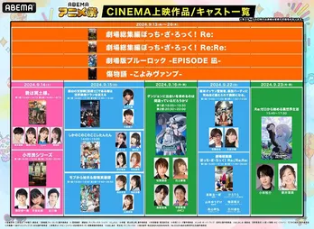 「声優と夜あそび」「〈物語〉シリーズ」「Re:ゼロ」「ぼっち・ざ・ろっく」などABEMAアニメ祭シネマ上映の全ラインナップ決定
