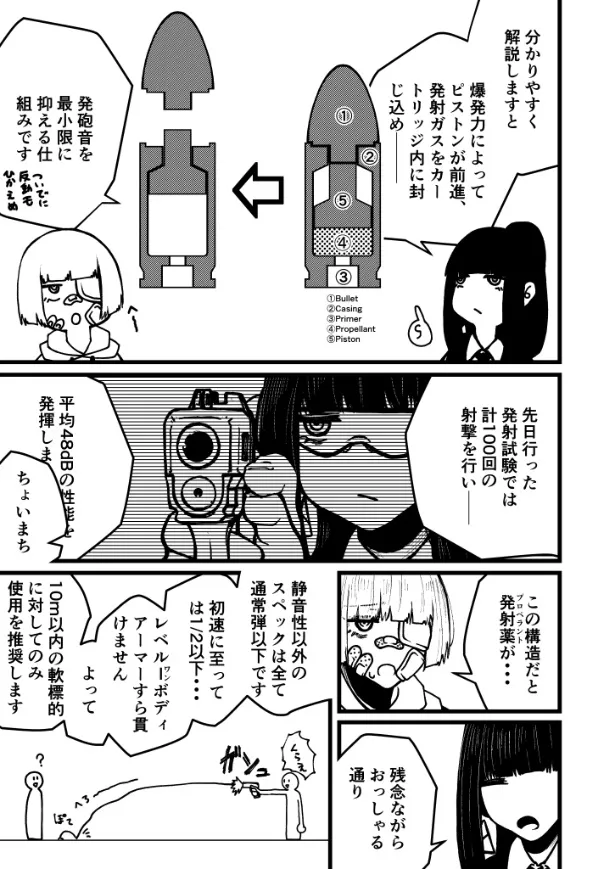 『殺し屋JKが行きつけの武器屋で働くことになった話』(7／18)