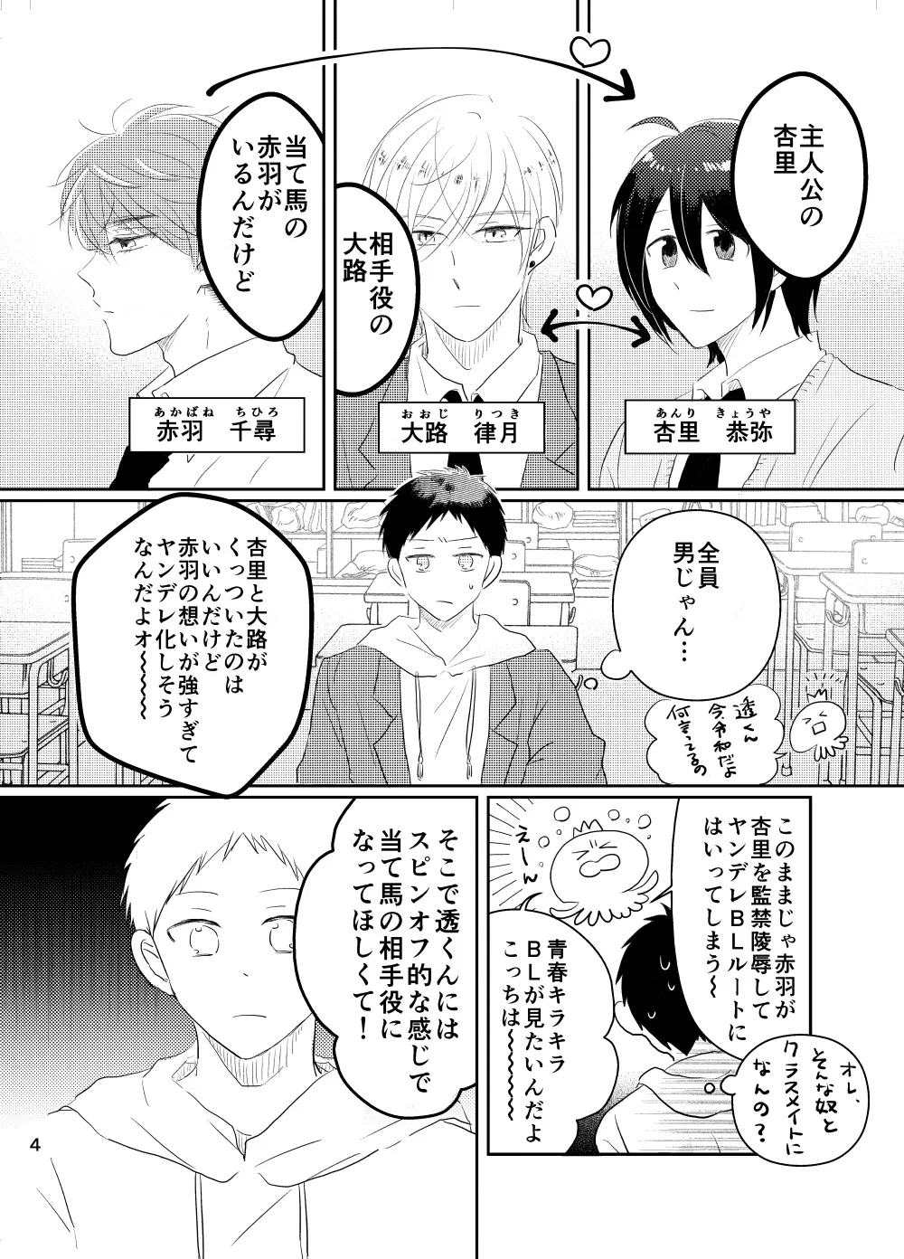 『当て馬の相手役になっちゃった話』(28／37)