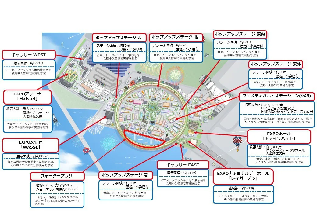 大阪・関西万博会場の催事施設