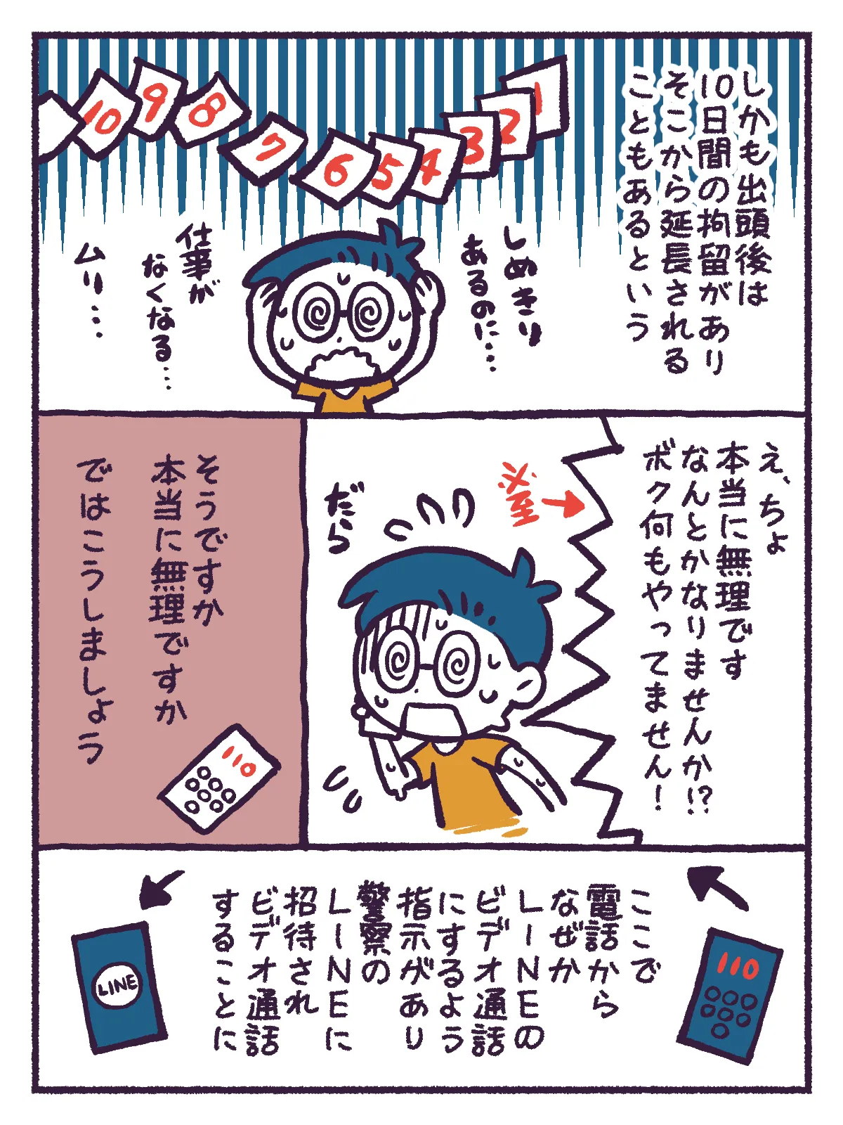 『一本の電話で人生が終わったかもと思わされた話。』(7/16)