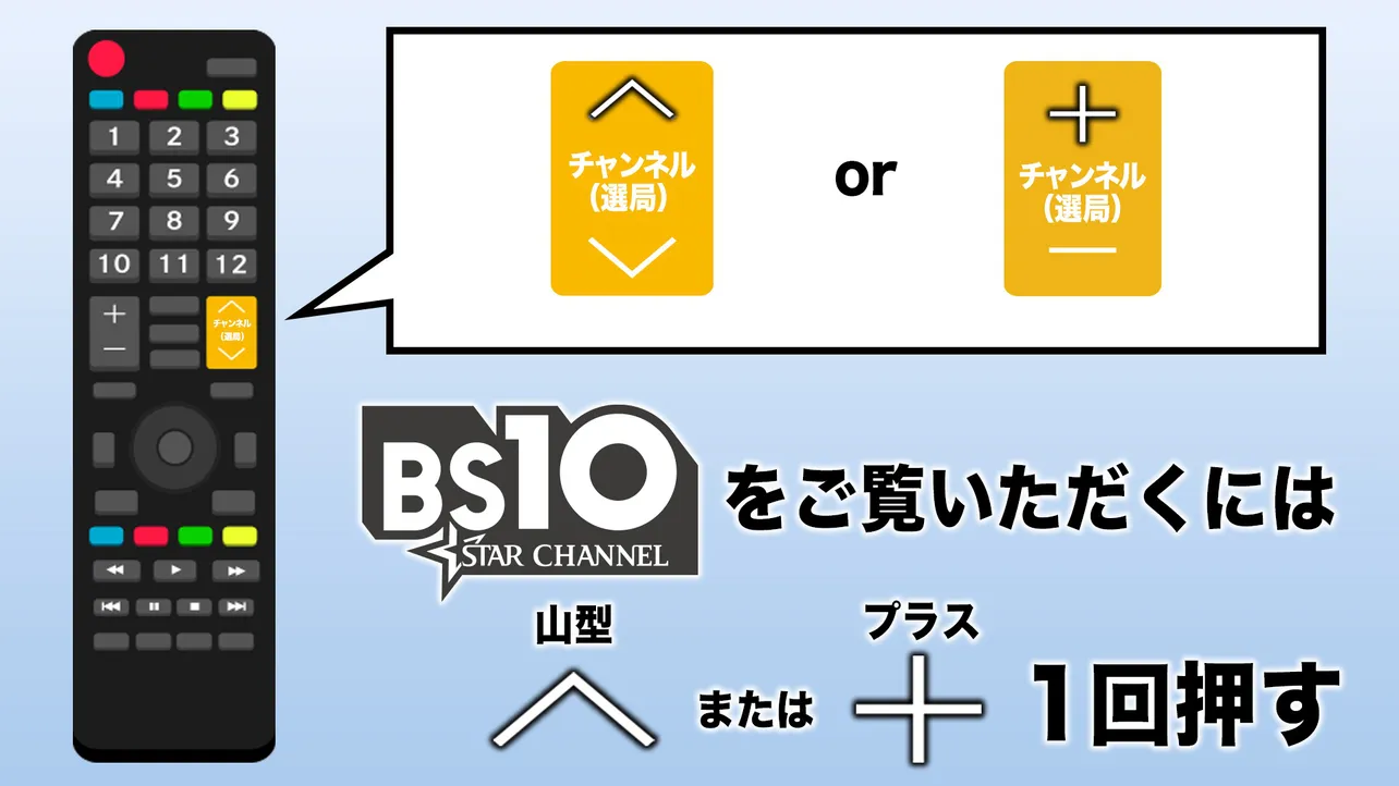 BS10スター視聴方法