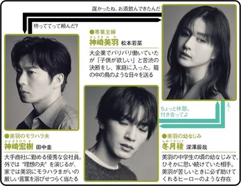 ＜わたしの宝物＞松本若菜×田中圭×深澤辰哉による”托卵”がテーマの恋愛ドラマが波乱の連続で話題沸騰中　まだ追いつける1～3話をプレイバック