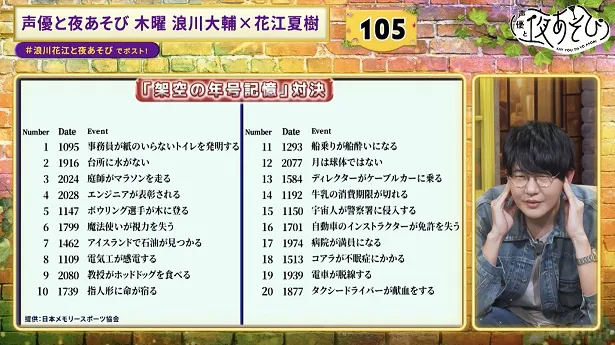 「声優と夜あそび 木【浪川大輔×花江夏樹】#24」より