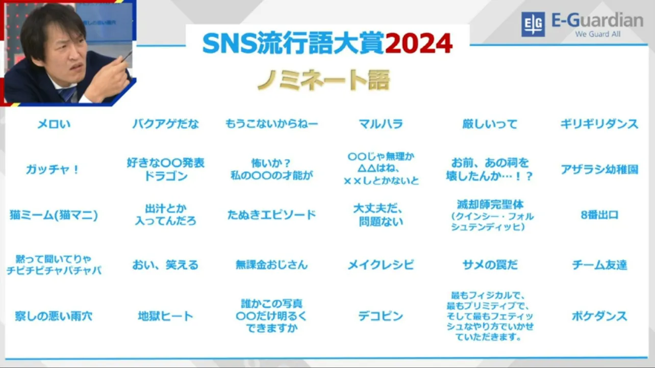 「ガッチャ」「地獄ヒート」などSNS流行語一覧