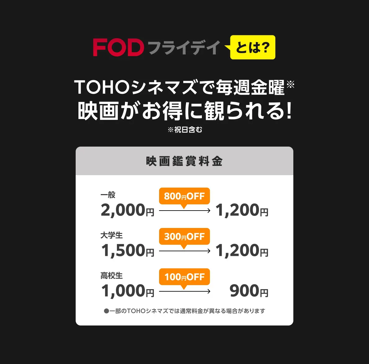 【写真】「FODフライデイ」でのTOHOシネマズ映画鑑賞料金一覧