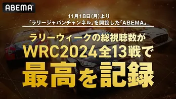ABEMA「ラリージャパンチャンネル」ラリーウィークの総視聴数がWRC2024全13戦で過去最高を記録