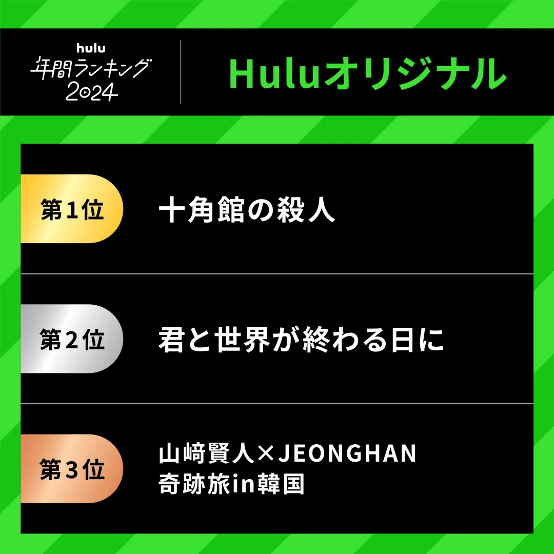 「Hulu年間ランキング2024 Huluオリジナル」