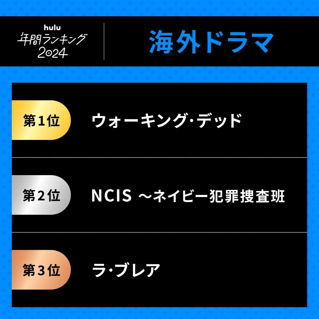 「Hulu年間ランキング2024 海外ドラマ」