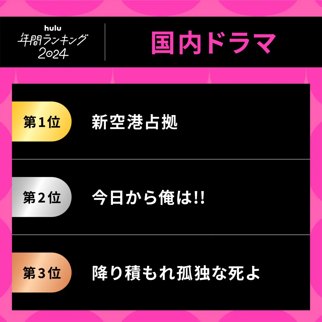 「Hulu年間ランキング2024 国内ドラマ」