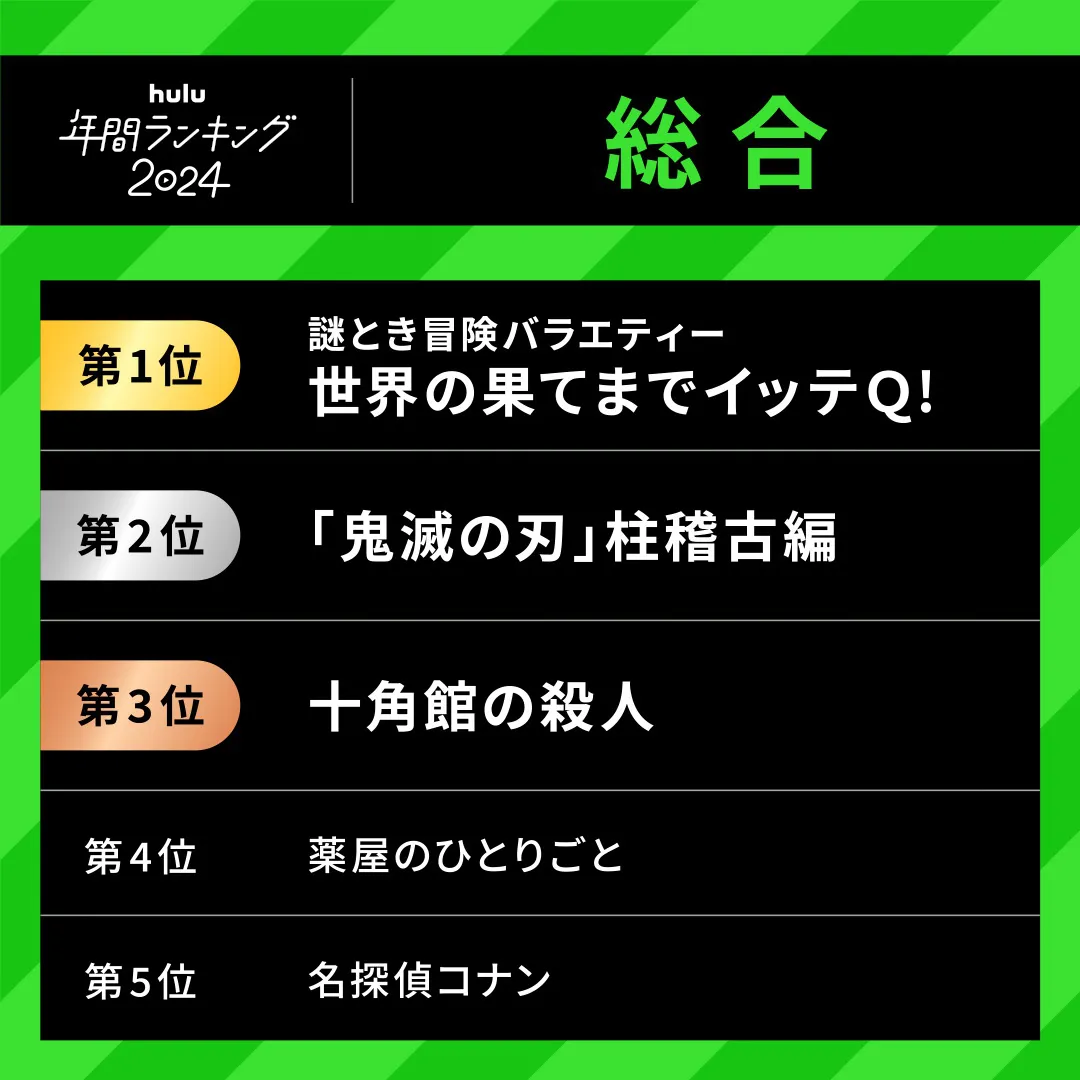 「Hulu年間ランキング2024 総合」