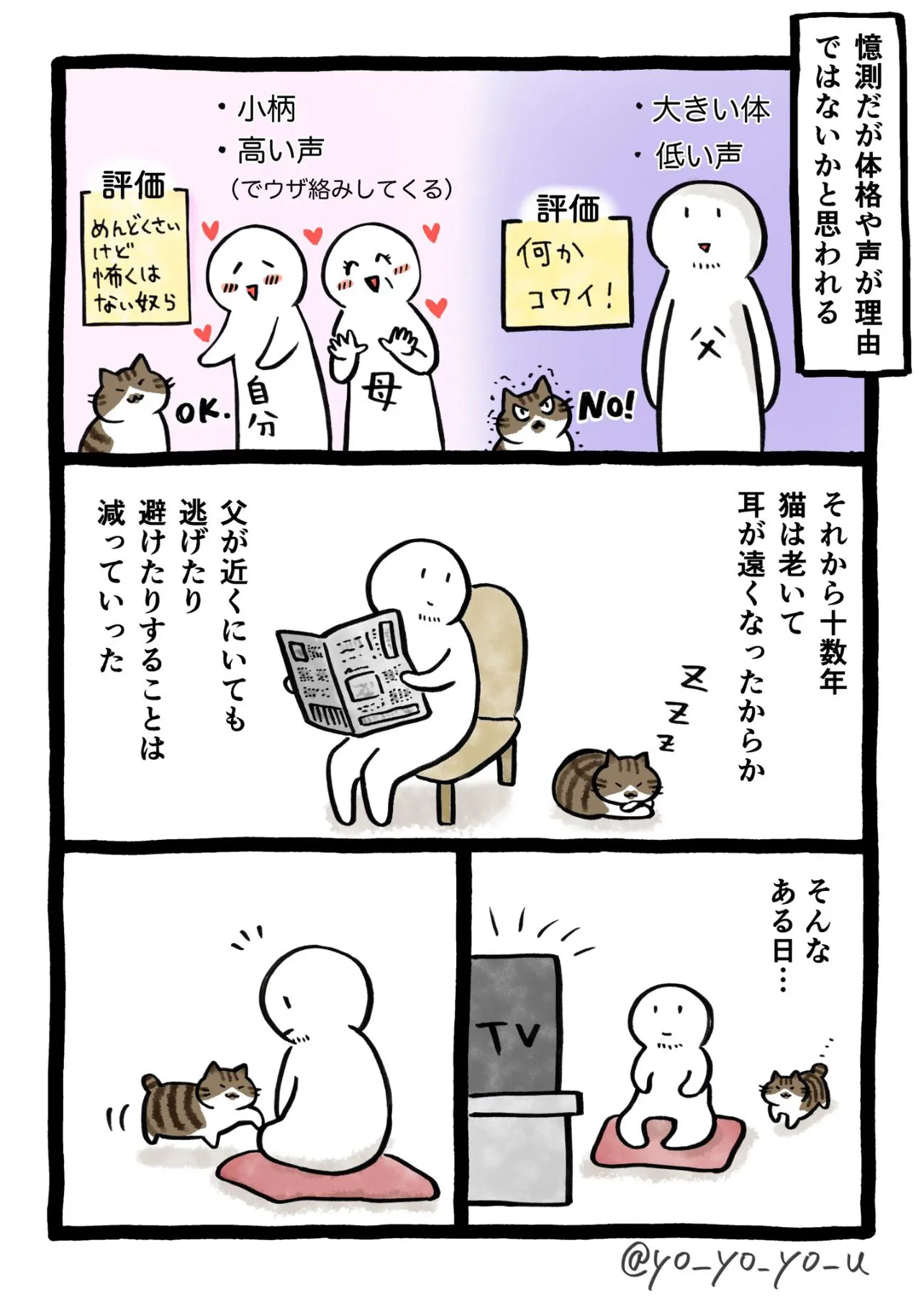 『老猫と父』(2／4)