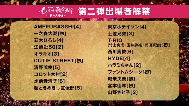 第2弾出場者が発表された「第8回ももいろ歌合戦～愛の大晦日～」