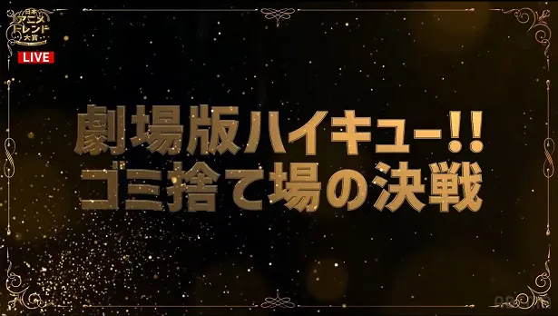 「日本アニメトレンド大賞2024」より