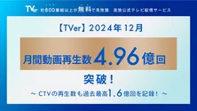 「M-1グランプリ2024」などのリアルタイム配信が好調 TVerが2024年12月の再生数で過去最高の4.96億回を記録