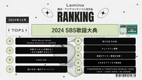 Leminoで配信中の韓流・アジアコンテンツから2024年12月の人気作品ランキングが発表された