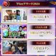 「TVerアワード2024」