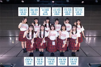 NGT48佐藤柚花「ぜひみなさん5期生1人1人のギャップを見つけてください!」/NGT48 5期生全員インタビュー