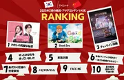 Leminoで配信中の韓流・アジアコンテンツから2025年2月の人気作品ランキングが発表された