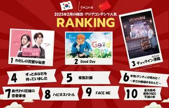 ハン・ジミン、イ・ジュニョク共演「わたしの完璧な秘書」が1位　韓流・アジア人気ランキング発表＆新着コンテンツ紹介＜Lemino＞