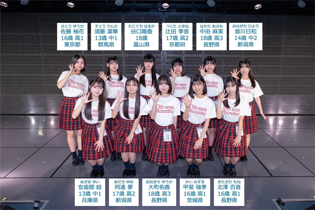 NGT48辻田季音「大塚七海さんにずっと憧れていました」／NGT48 5期生