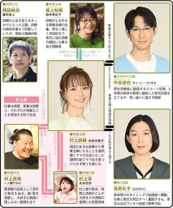 ＜対岸の家事＞多部未華子主演の家事をテーマにしたお仕事ドラマに「気持ち分かるな」と共感の声　放送済の1～3話をプレイバック