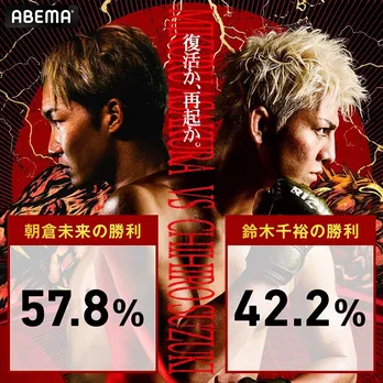 <RIZIN男祭り緊急記者会見>ABEMAにて無料生中継決定「RIZIN男祭り」の新情報が明らかに