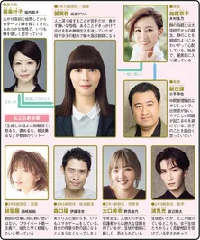 ＜なんで私が神説教＞広瀬アリス主演の学校エンターテインメントに「スカッとする！」の声　放送済の1～3話をプレイバック