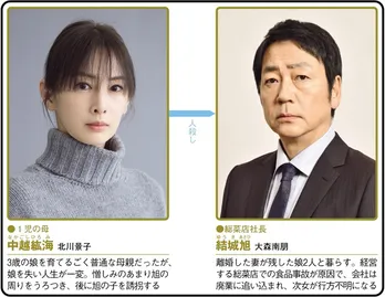 <あなたを奪ったその日から>北川景子主演のサスペンスフルな親子愛の物語に「こんなに展開に驚くドラマは初めて」の声 1~3話をプレイバック