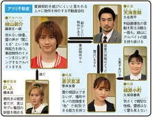 ＜ロンダリング＞なにわ男子・藤原丈一郎主演の社会派ミステリーに「霊の声が聞こえる能力すごい」の声　1～3話をプレイバック