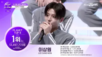 “デビュー白紙”経験者サンウォン、170カ国で投票数1位を獲得し堂々の1位 日本人はマサトら4名ランクイン<BOYS II PLANET>