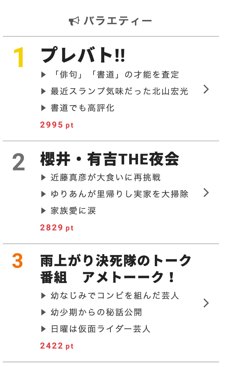 【画像を見る】Kis-My-Ft2・北山宏光が俳句＆書道の才能を発揮！玉森裕太は「最高のいじわるキス」で焦らす!?