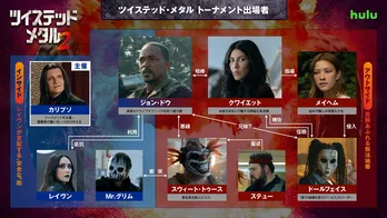 アンソニー・マッキー主演、実写ドラマ「ツイステッド・メタル」シーズン2の特別インタビュー映像＆人物相関図公開