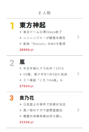 大江戸ロボコン ドラマ の出演者 キャスト一覧 Webザテレビジョン