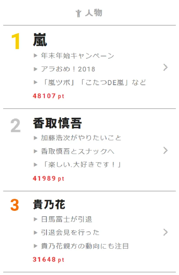 香取慎吾と加藤浩次 感謝 涙の宴の最後に 夢 を熱唱 視聴熱 11 29デイリーランキング Webザテレビジョン