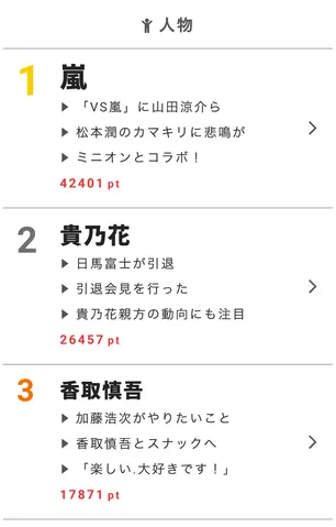 大江戸ロボコン ドラマ 一覧 Webザテレビジョン