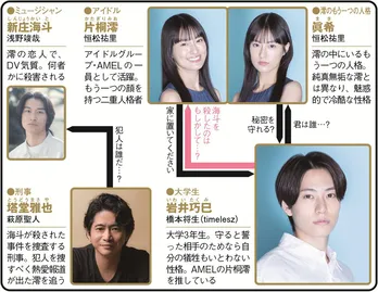 timelesz・橋本将生主演、大学生と推しによる“逃避行ラブサスペンス”開幕【秋ドラマ人物相関図(金曜ドラマ編)】