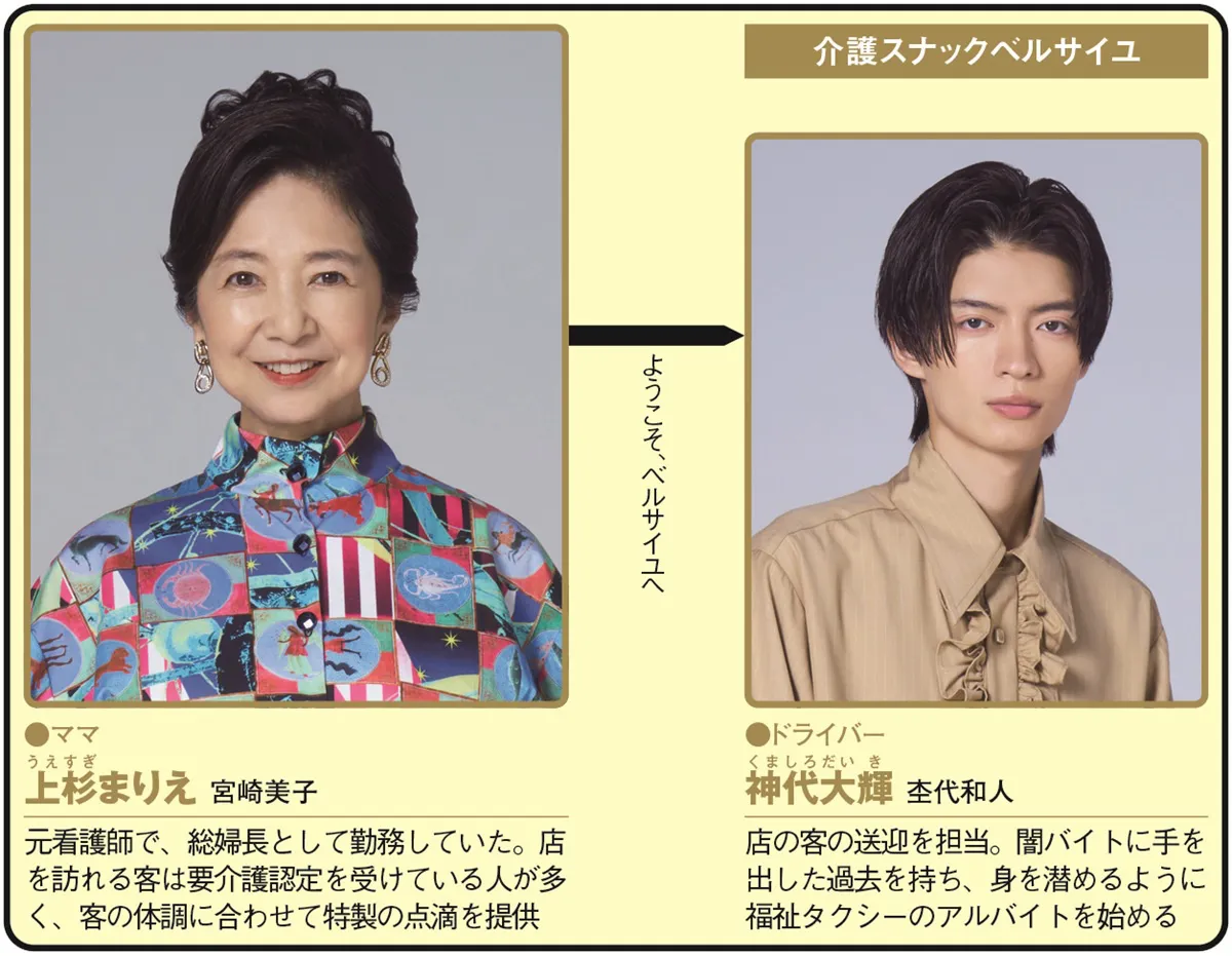 「介護スナックベルサイユ」(フジテレビ系)