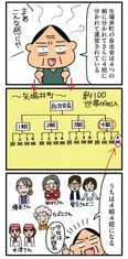 【漫画】「家を建てたら自治会がヤバすぎた」まとめ読み