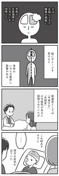 【漫画】「家族を忘れた父親との23年間」まとめ読み